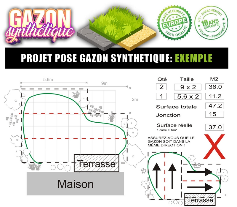 calcul de surface utile calepinage gazon synthetique